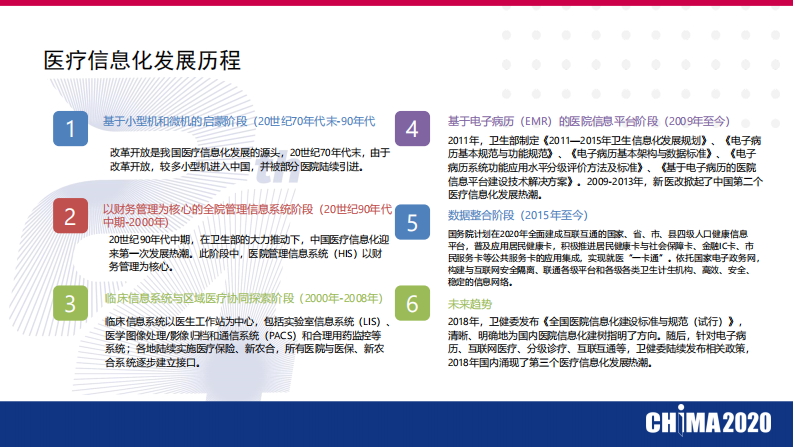 郗群：医疗信息化的创新发展思考.pdf 第4页