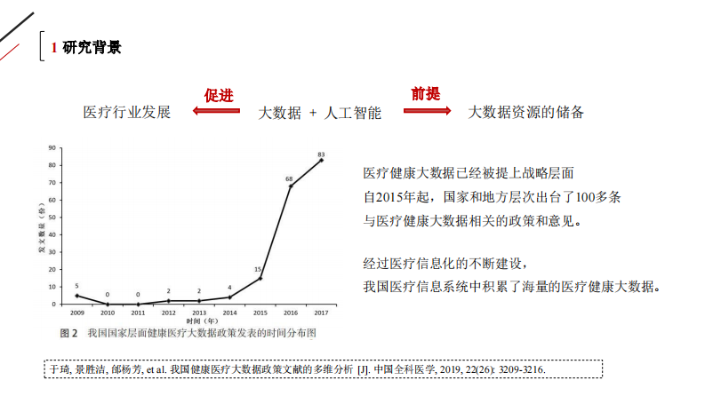 程瑶：中文标准医学术语资源对实际应用的医学术语覆盖度研究.pdf 第5页