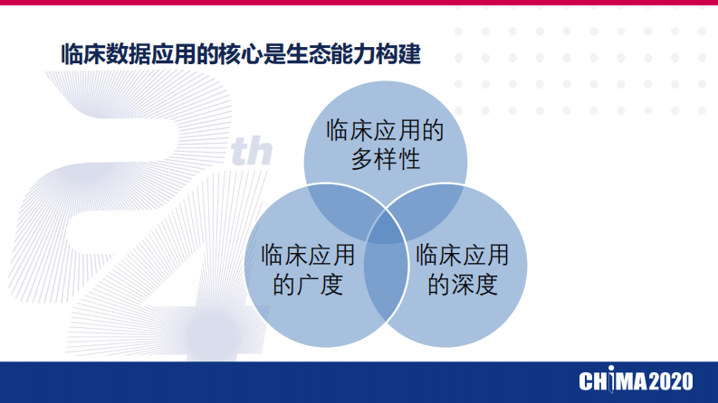 王忠民：HL7 FHIR的实践.pdf 第5页