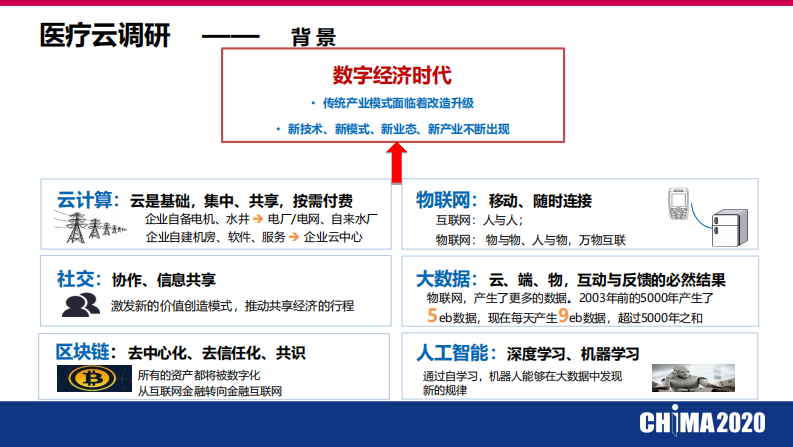 包国峰：医疗云模式及云化策略研究.pdf 第5页