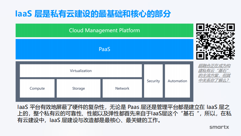 夏麟烨：如何基于超融合构建医院私有云.pdf 第5页