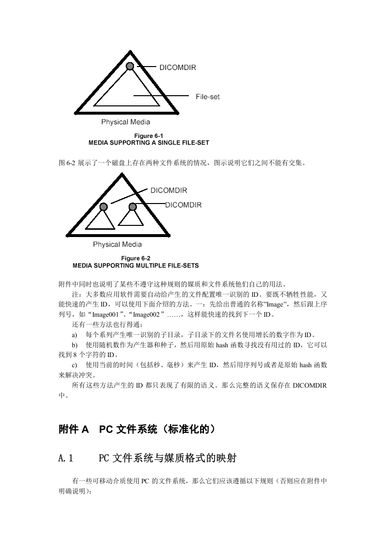 DICOM3.0标准中文版第12章.doc 第3页