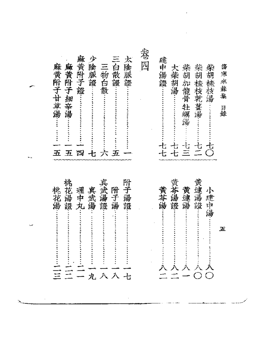 伤寒来苏集（附伤寒论翼、伤寒附翼）.pdf 第5页