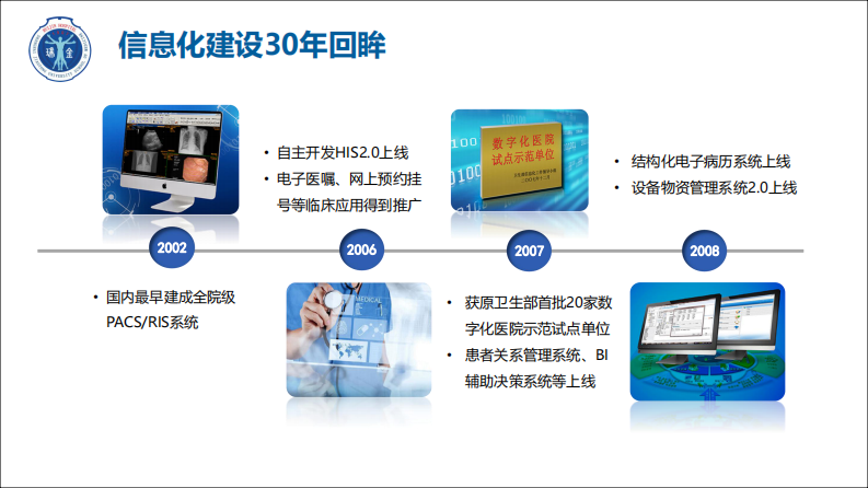 瑞金医院信息化团队建设探索（赵艳）.pdf 第4页