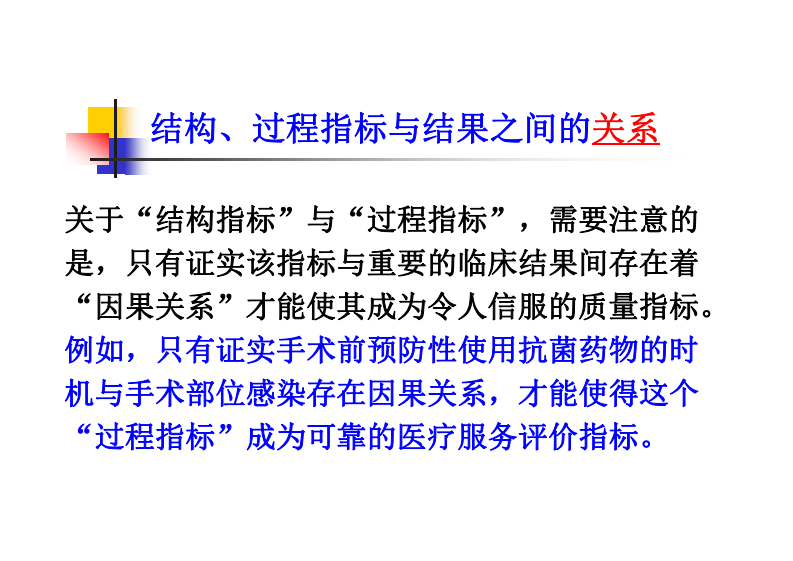 医院（临床专科）评价研究马谢民.pdf 第5页