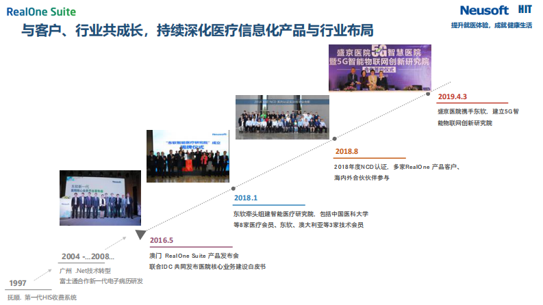 梁俊泽-信息化助力新时期医院运管一体化体系建设.pdf 第4页