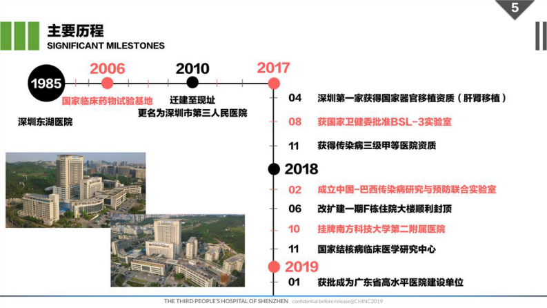 刘磊（扩展）-传染病医院信息化建设.pdf 第5页