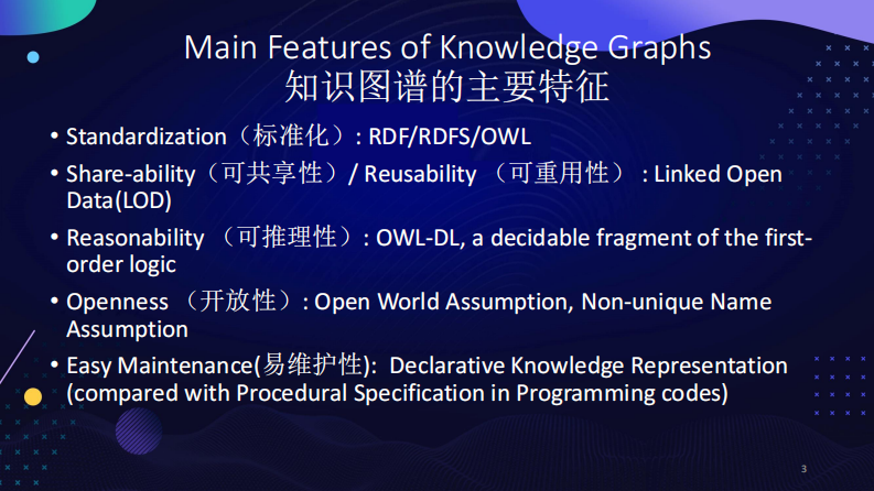 黄智生-MedicalKG2019.pdf 第3页