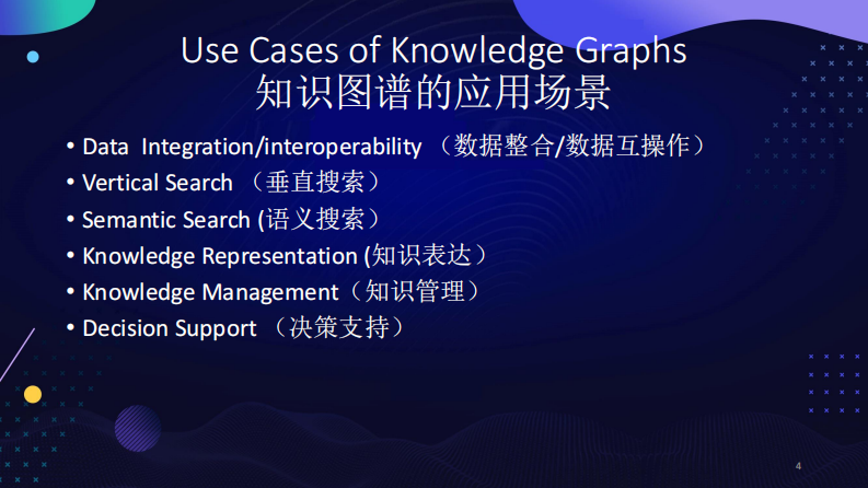 黄智生-MedicalKG2019.pdf 第4页