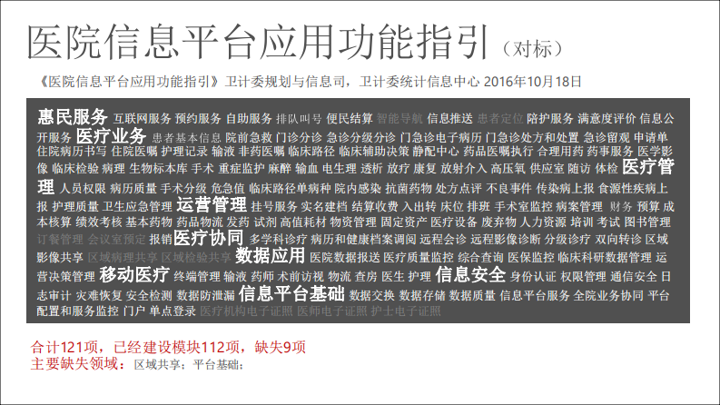 基于医疗单元的信息重构和整合（黄虹）.pdf 第5页