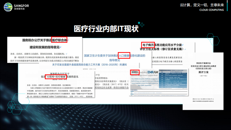 全云时代 医院信息化面临的未知挑战（芦鑫）.pdf 第3页