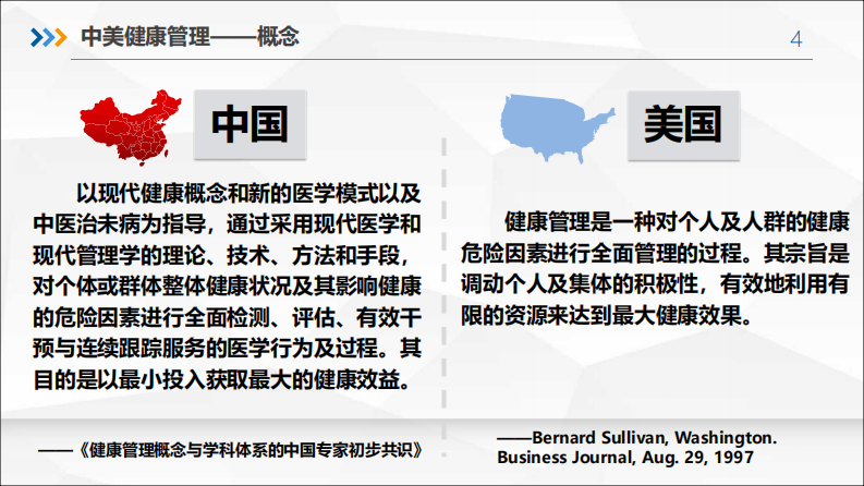 智慧化健康管理(周卫红).pdf 第4页