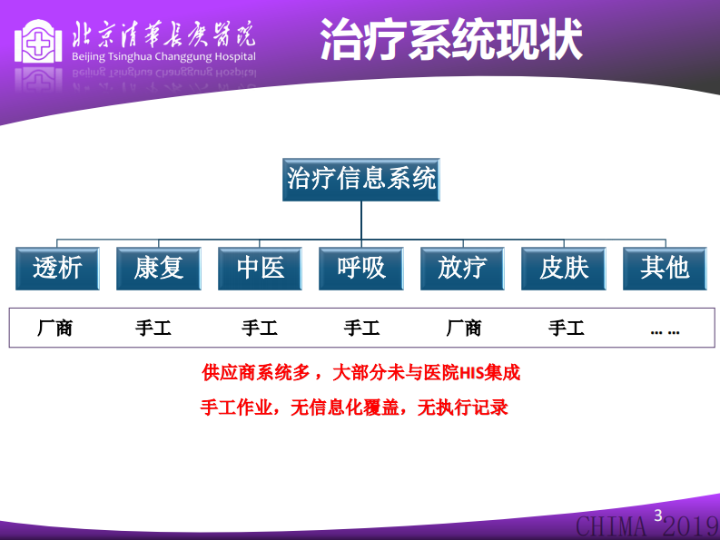 毕重阳：通用治疗系统建设及应用.pdf 第3页