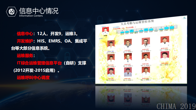 陈建成：下一代桌面云技术在医疗行业的探索与实践.pdf 第5页