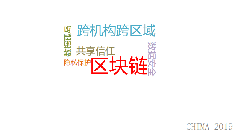傅春瑜：基于区块链技术医院患者健康档案共享的实践.pdf 第2页