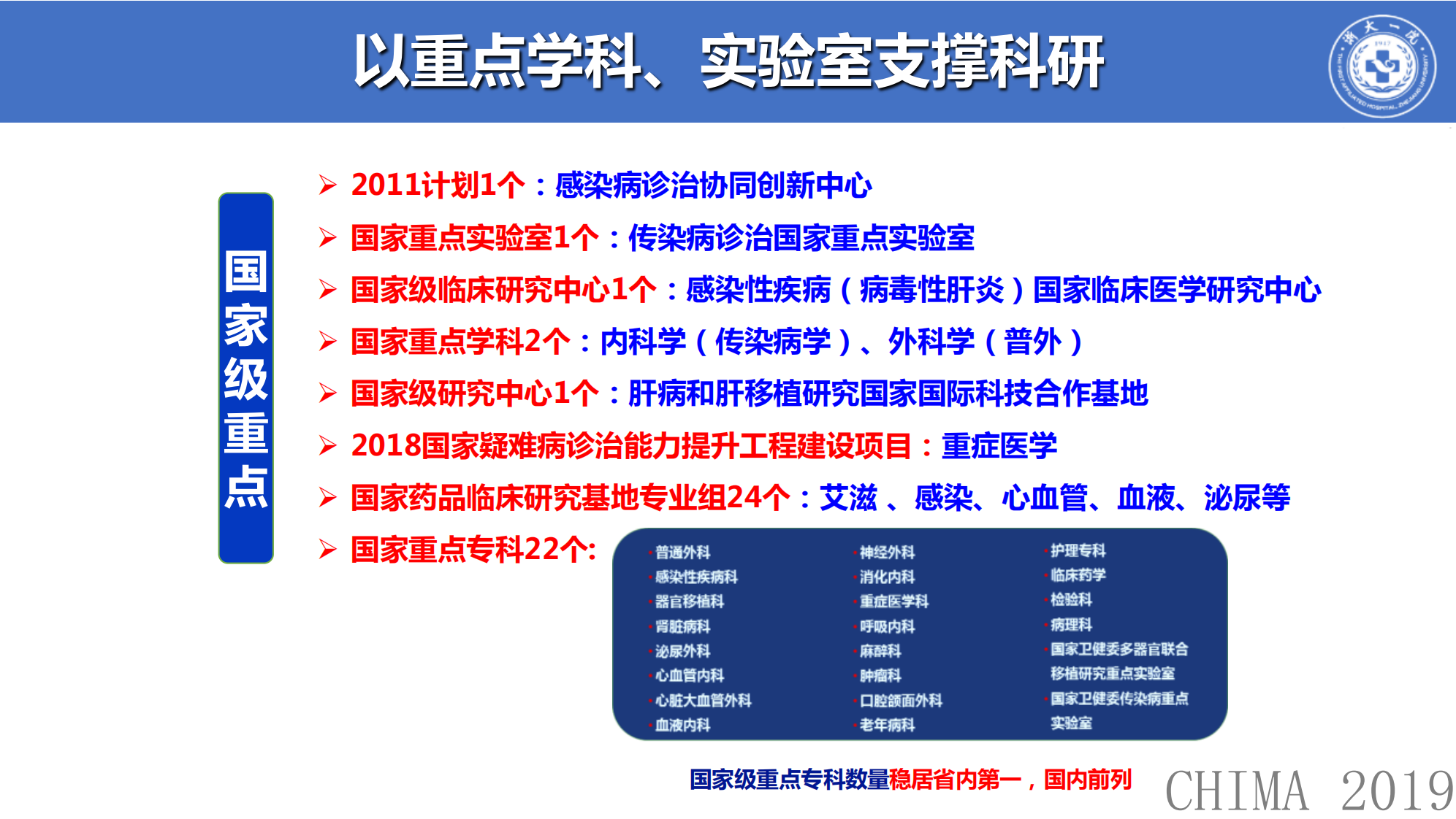 顾国煜：智慧医疗智联未来.pdf 第3页