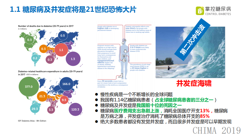 郭高兴：人工智能在糖尿病管理中的研究及应用.pdf 第2页