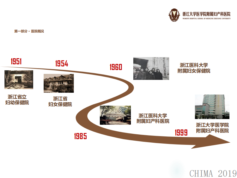 何剑虎：医院信息互联互通核心平台的建设与应用.pdf 第4页