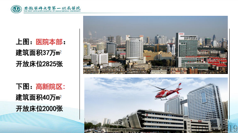 洪建：智慧ICU建设之路.pdf 第3页