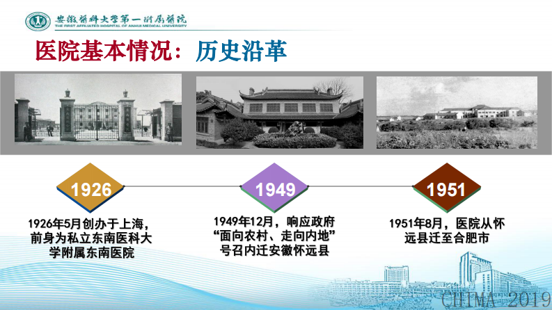 洪建：智慧ICU建设之路.pdf 第2页