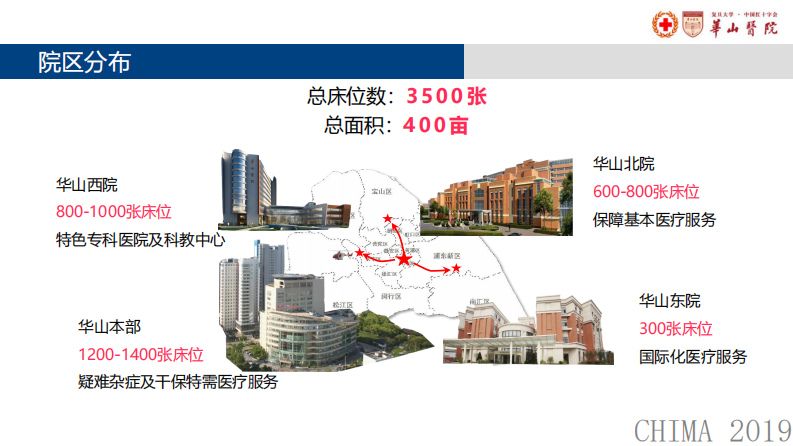黄虹：华山医院的互联网+医疗实践.pdf 第4页