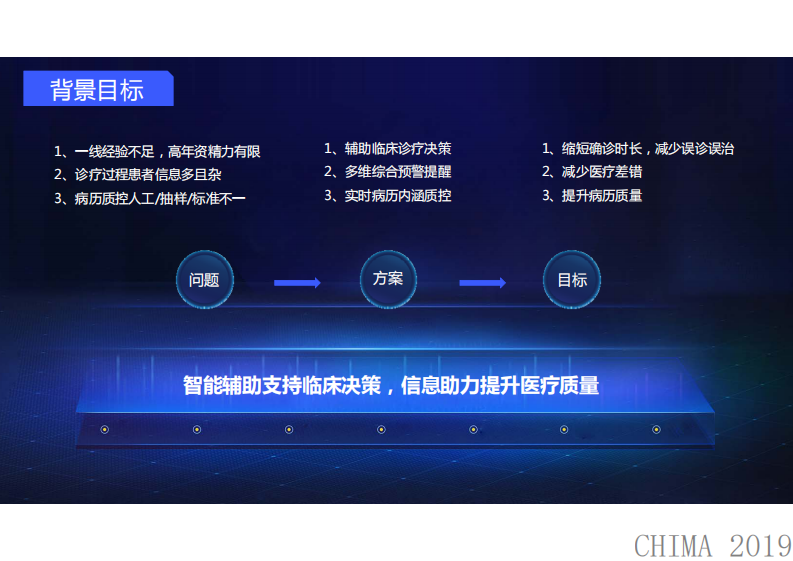 黄永健：大数据赋能电子病历应用.pdf 第2页