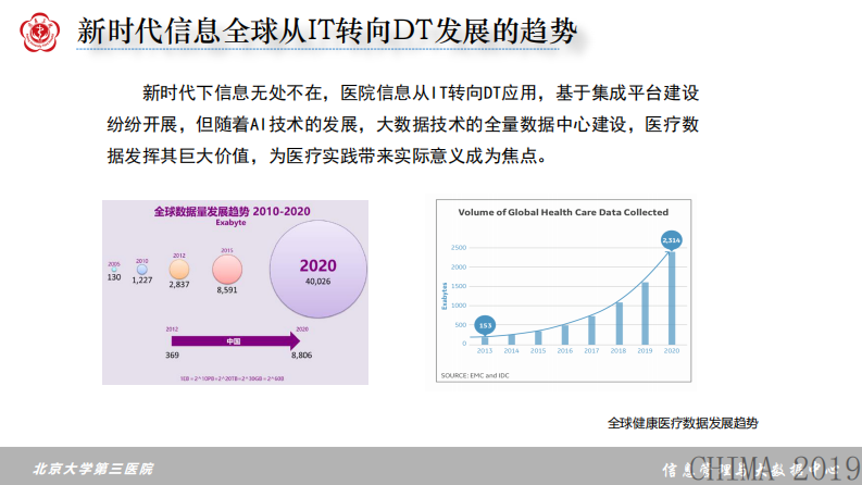 计虹：信息技术优化服务流程.pdf 第3页