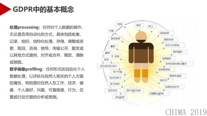 金涛：GDPR解读与国内医疗数据安全管理借鉴.pdf 第5页
