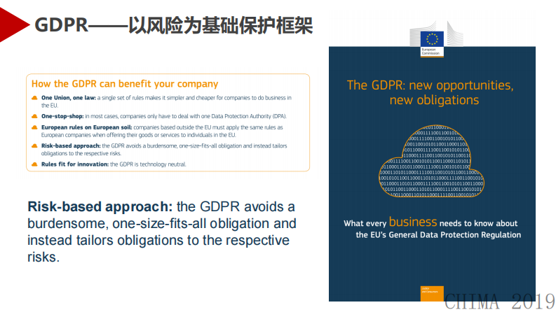 金涛：GDPR解读与国内医疗数据安全管理借鉴.pdf 第3页