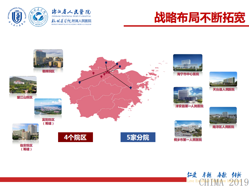 郎义青：浙江省人民医院信息化改造实践.pdf 第5页