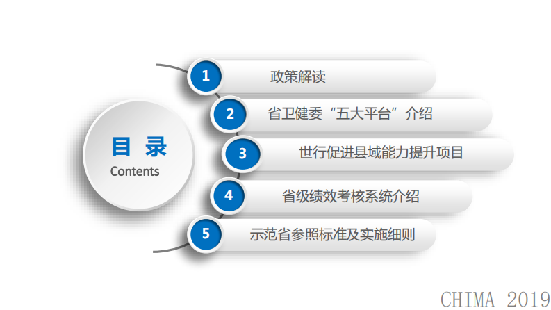 李其铿：全民健康信息“五大平台”及医院绩效考核省级平台介绍.pdf 第2页