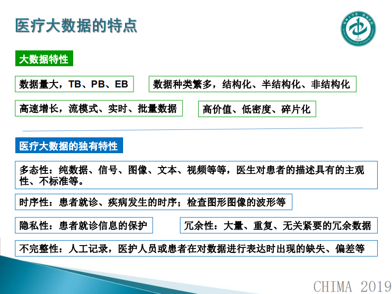 李郁鸿：医疗数据与人工智能.pdf 第5页