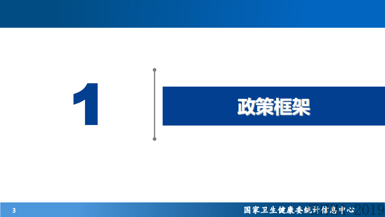 李岳峰 互联互通与卫生健康信息标准建设.pdf 第3页
