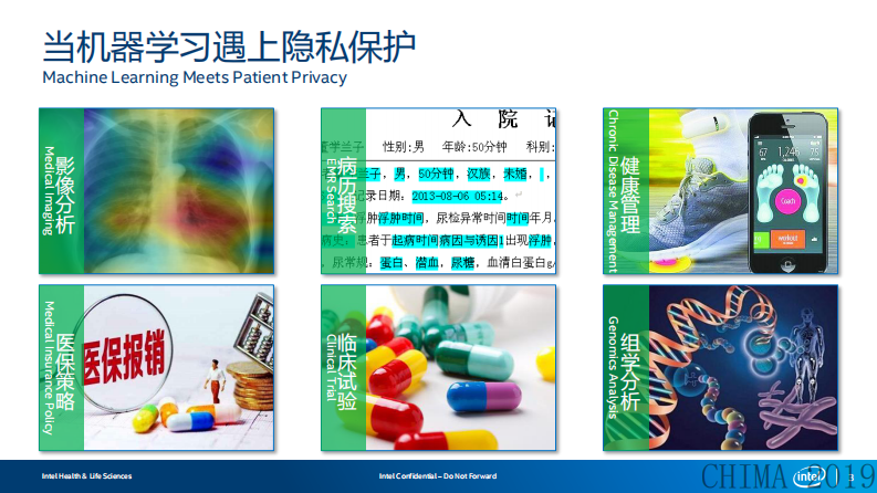 梁海奇：构建可信的医疗人工智能分析平台.pdf 第3页