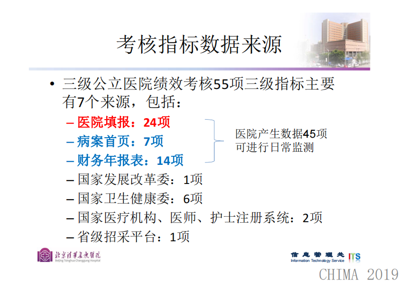 刘海一：电子病历系统支持下的医院绩效考核指标处理.pdf 第4页