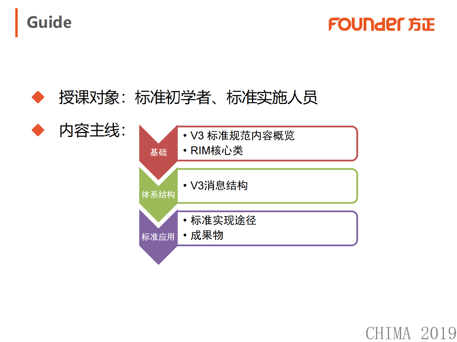 刘鸿杰：HL7V3消息在医院的应用.pdf 第3页