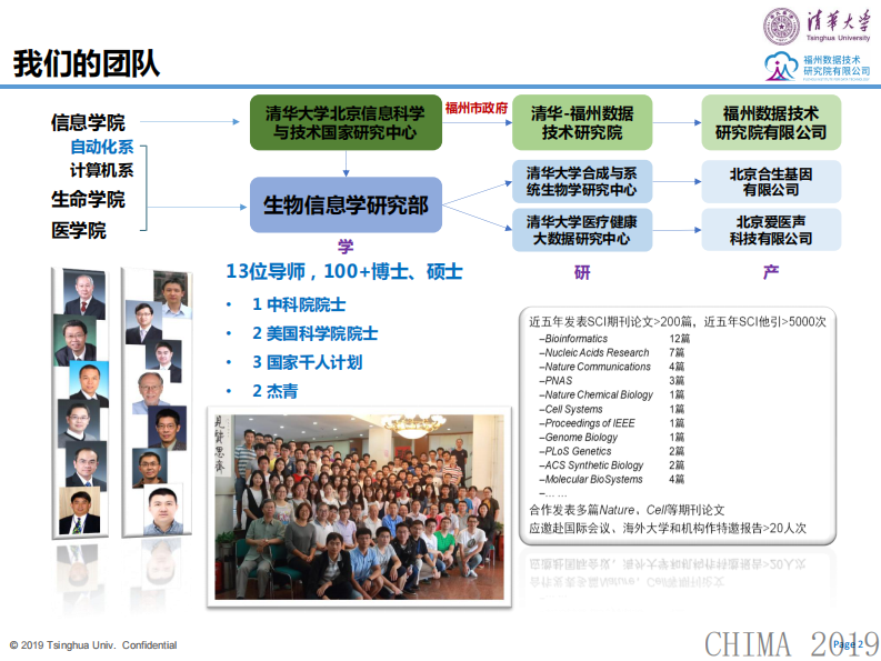 闾海荣：全栈人工智能技术及其在医疗中的融合应用.pdf 第2页