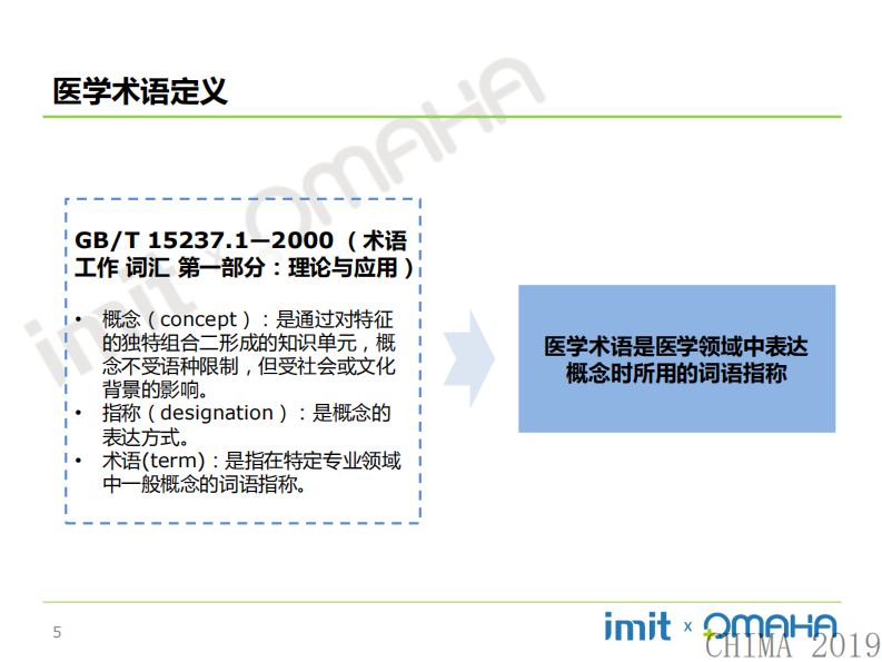 美兰：医学术语标准的发展.pdf 第5页