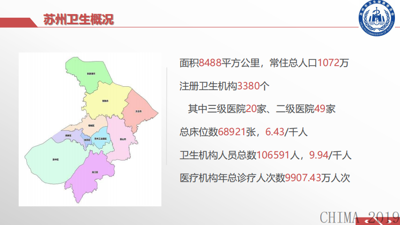 孟华：互联网+区域医疗协同——苏州实践.pdf 第2页