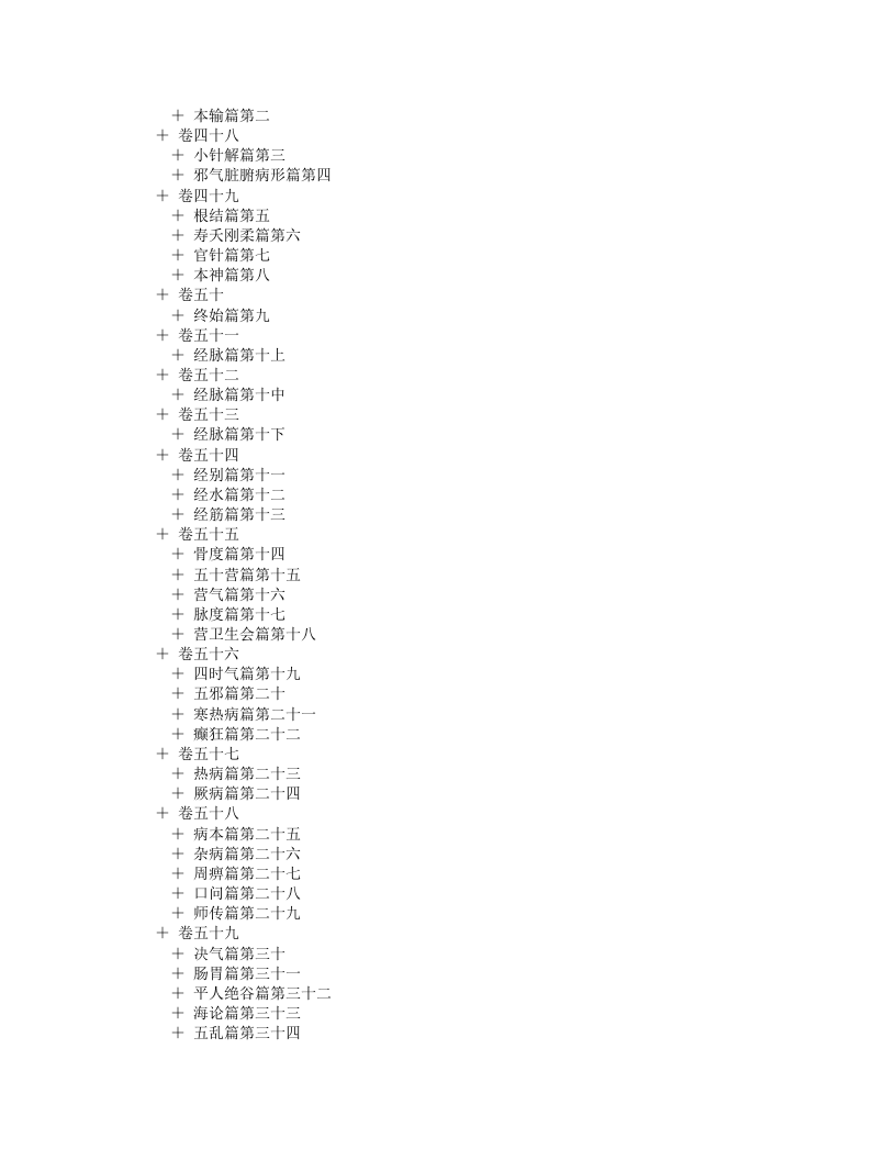 古今图书集成医部全录001目录.txt 第4页