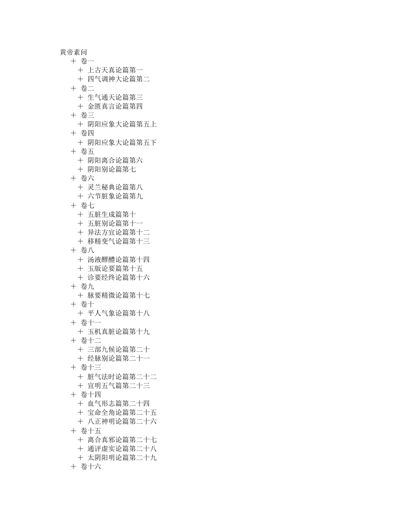 古今图书集成医部全录001目录.txt 第1页
