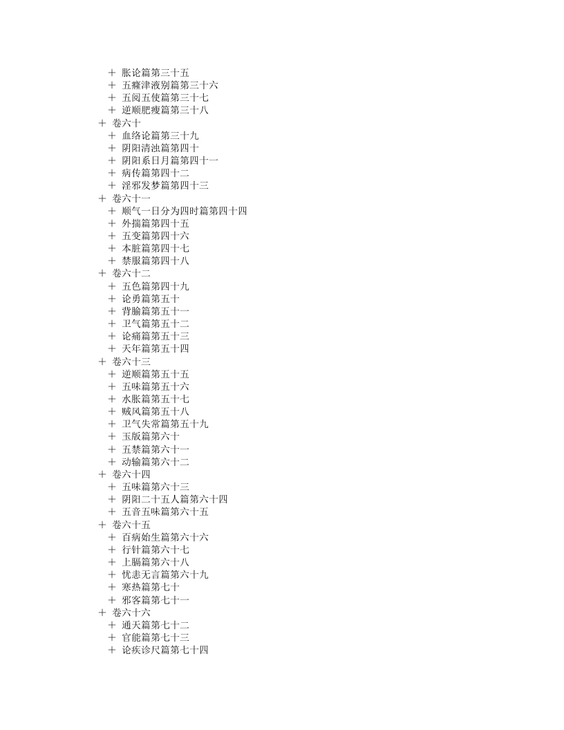 古今图书集成医部全录001目录.txt 第5页