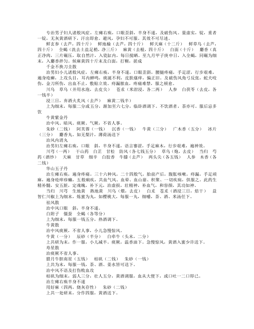 鲁府禁方.txt 第2页