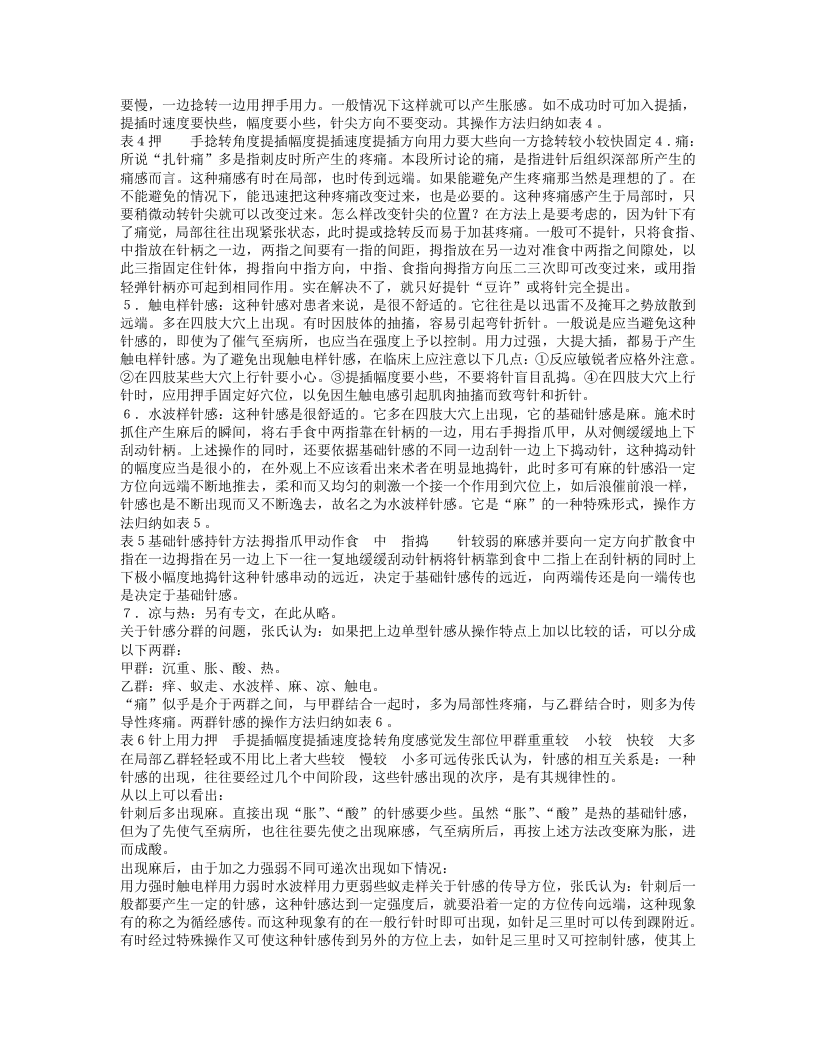 名老中医张缙经验集.txt 第4页