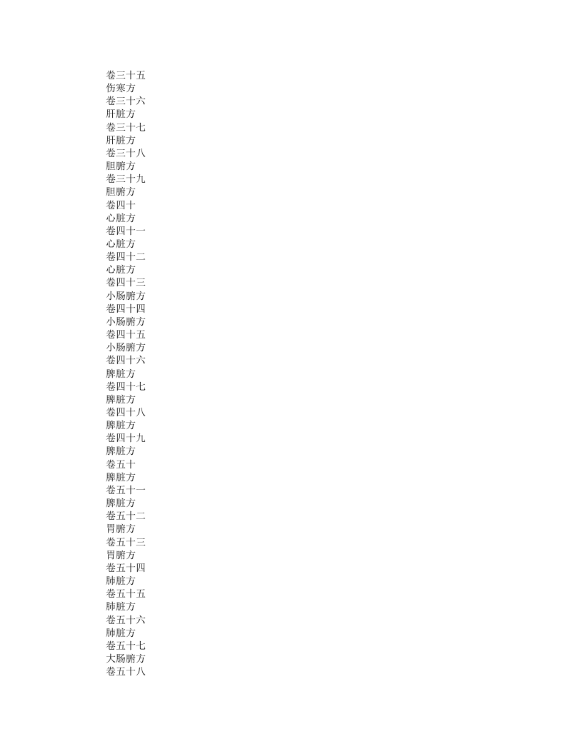 千金要方（四库本）.txt 第3页