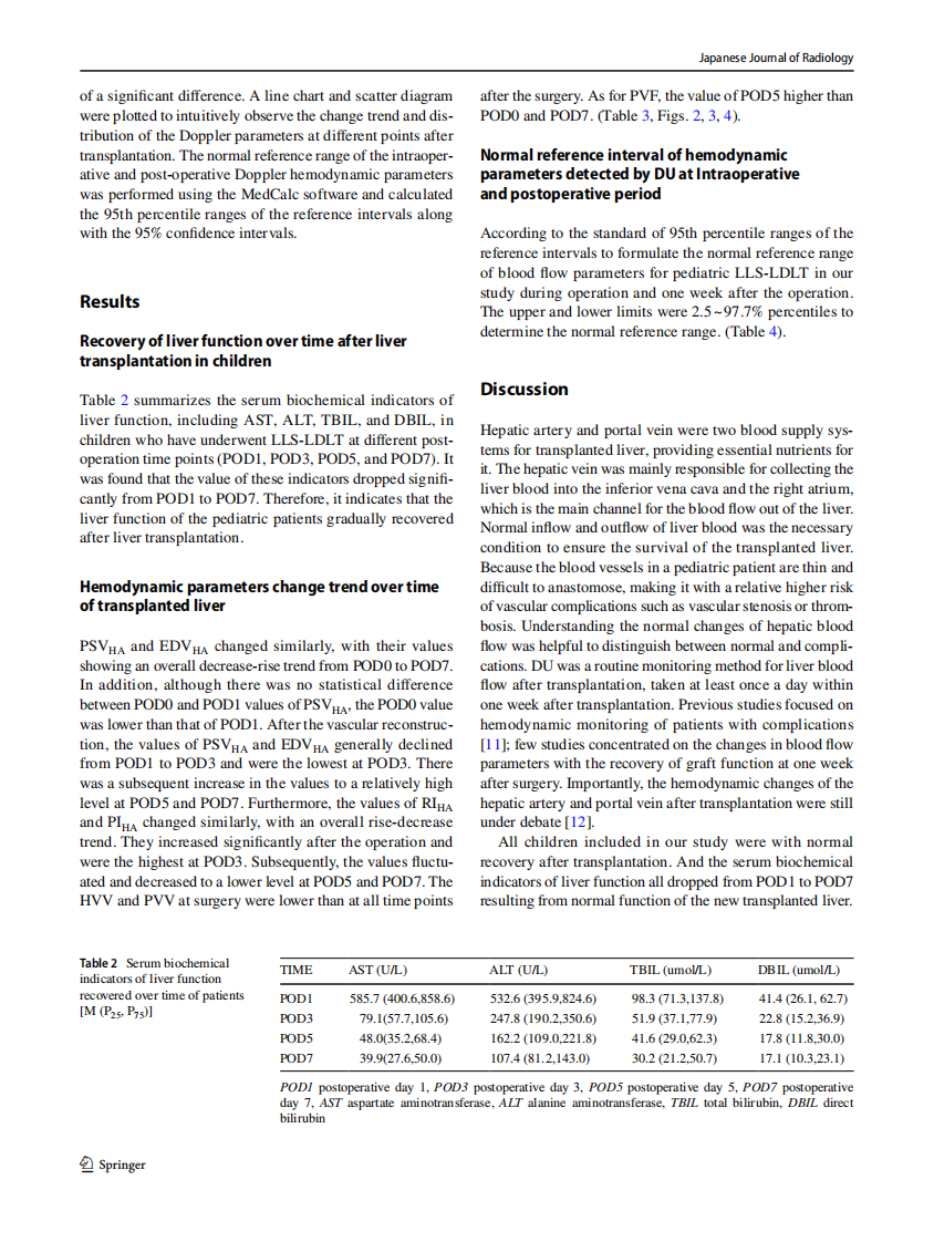 1）Pediatric living donor left lateral segment liver transplantation .pdf 第4页