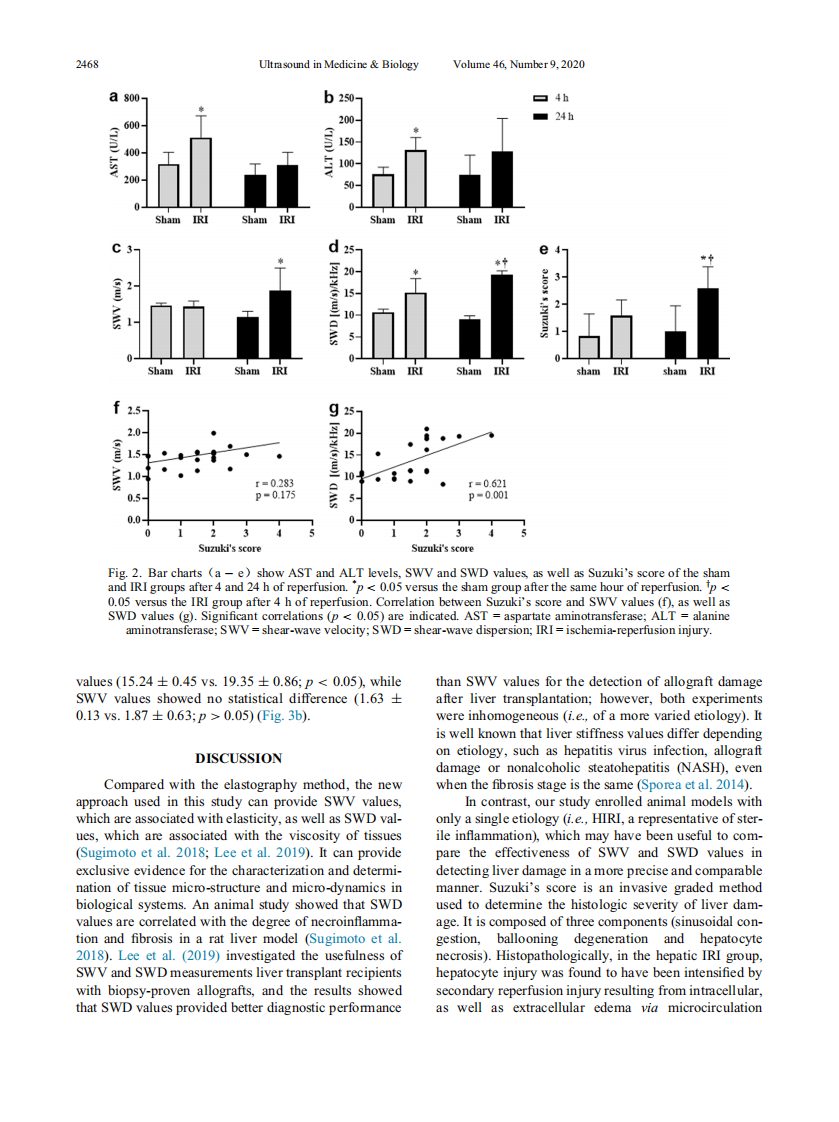 2）ULtrasound&IRI.pdf 第5页