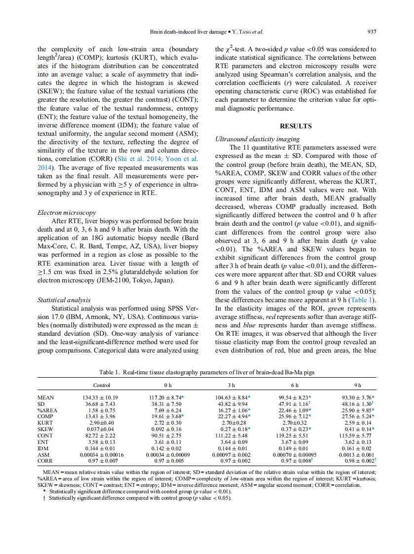 3）A comparison study of RTE and electron microscopy for assessment of liver damage.pdf 第3页