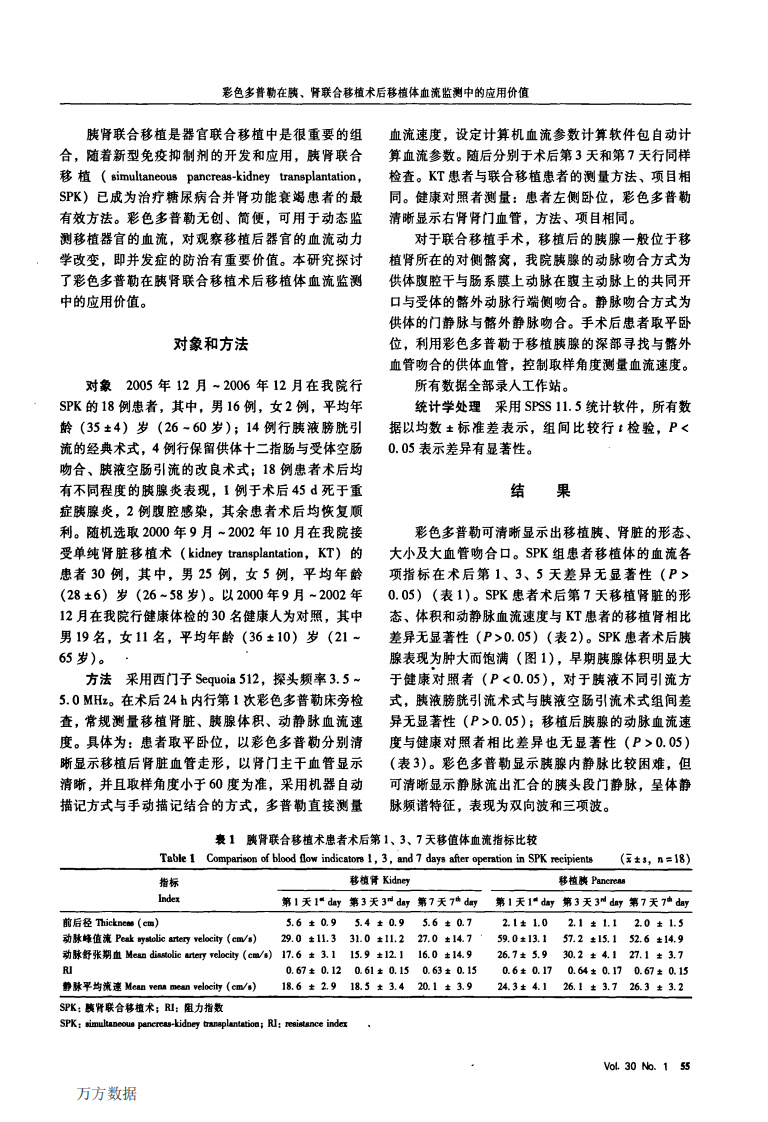 15）彩色多普勒在胰、肾联合移植术后移植体血流监测中的应用价值.pdf 第2页