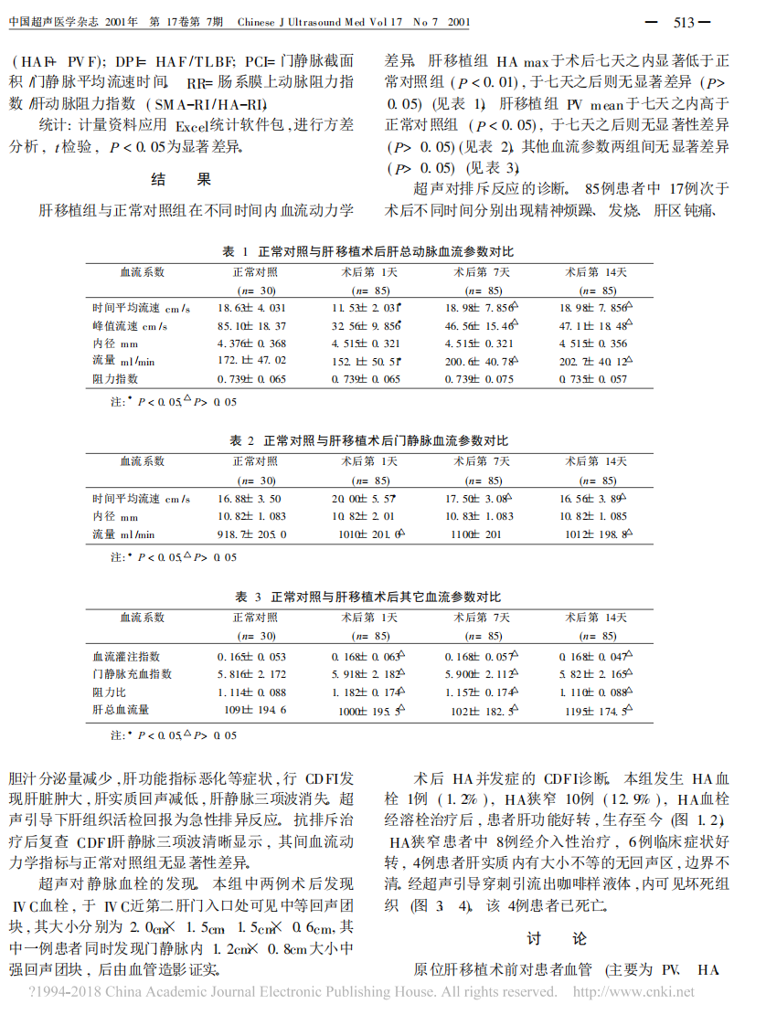 25）彩色多普勒超声对原位肝移植患者血流动力学的研究.pdf 第2页